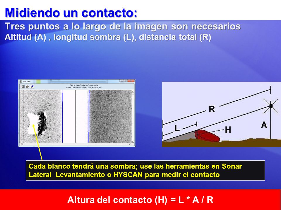 Altura del contacto (H) = L * A / R