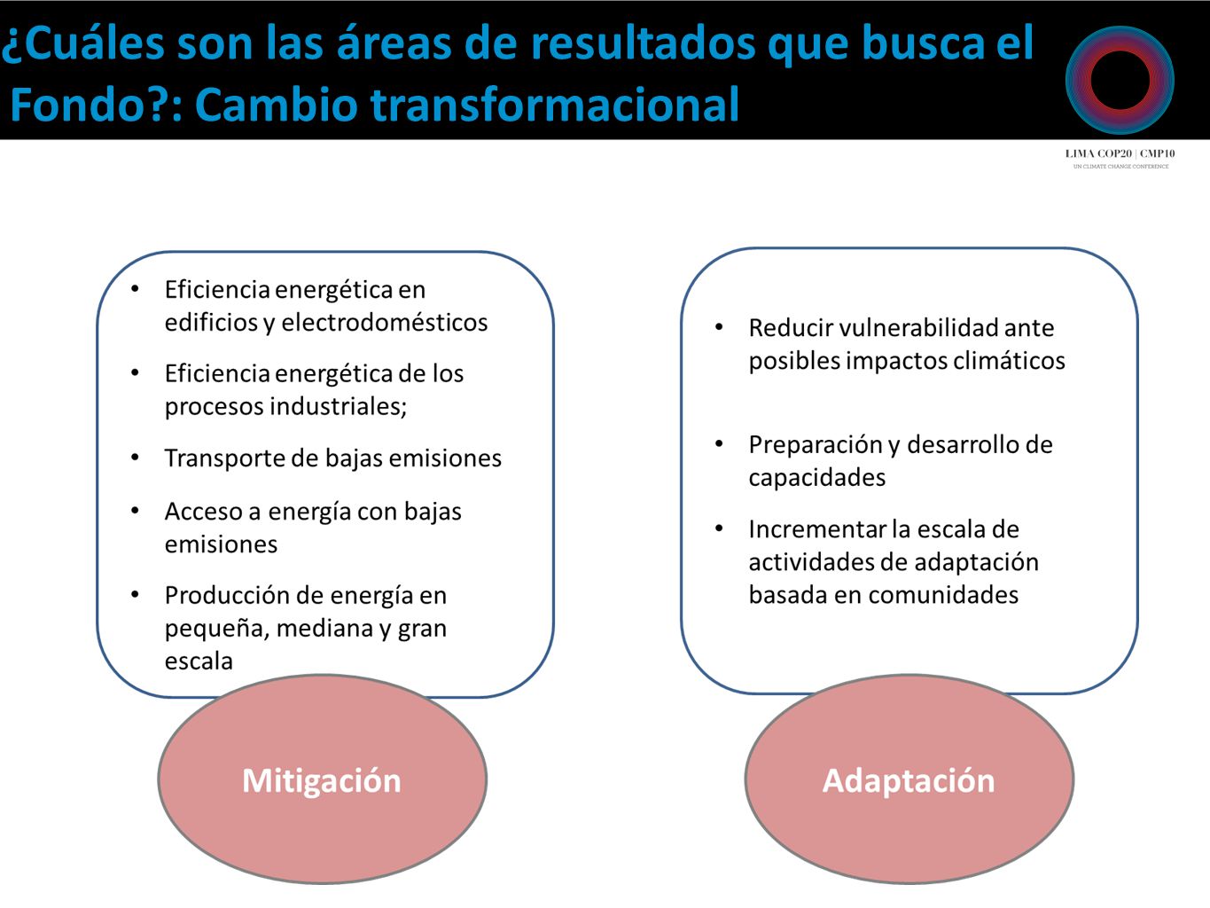 ¿Cuáles son las áreas de resultados que busca el Fondo