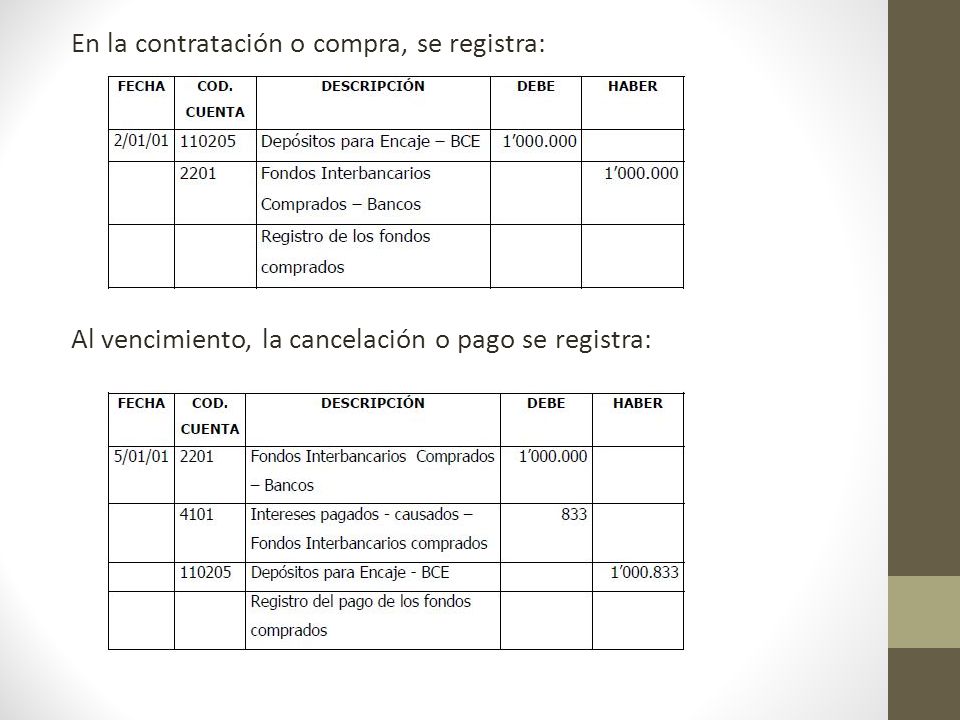 En la contratación o compra, se registra: Al vencimiento, la cancelación o pago se registra: