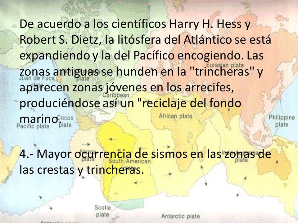 De acuerdo a los científicos Harry H. Hess y Robert S