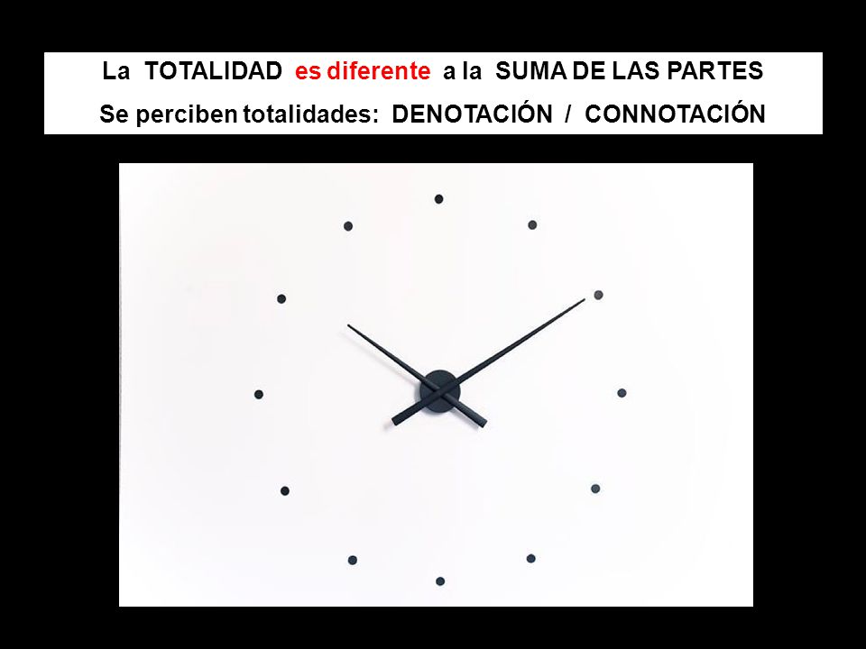 La TOTALIDAD es diferente a la SUMA DE LAS PARTES
