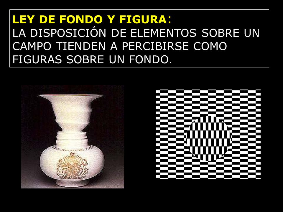 LEY DE FONDO Y FIGURA: LA DISPOSICIÓN DE ELEMENTOS SOBRE UN CAMPO TIENDEN A PERCIBIRSE COMO FIGURAS SOBRE UN FONDO.