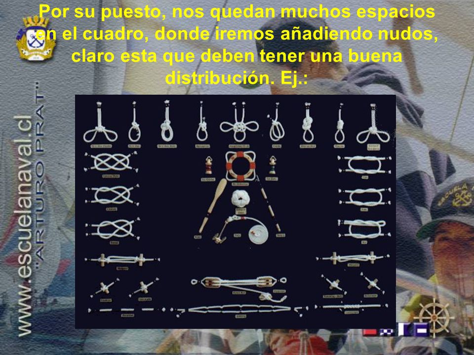 Por su puesto, nos quedan muchos espacios en el cuadro, donde iremos añadiendo nudos, claro esta que deben tener una buena distribución.