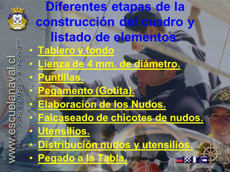 Diferentes etapas de la construcción del cuadro y listado de elementos.