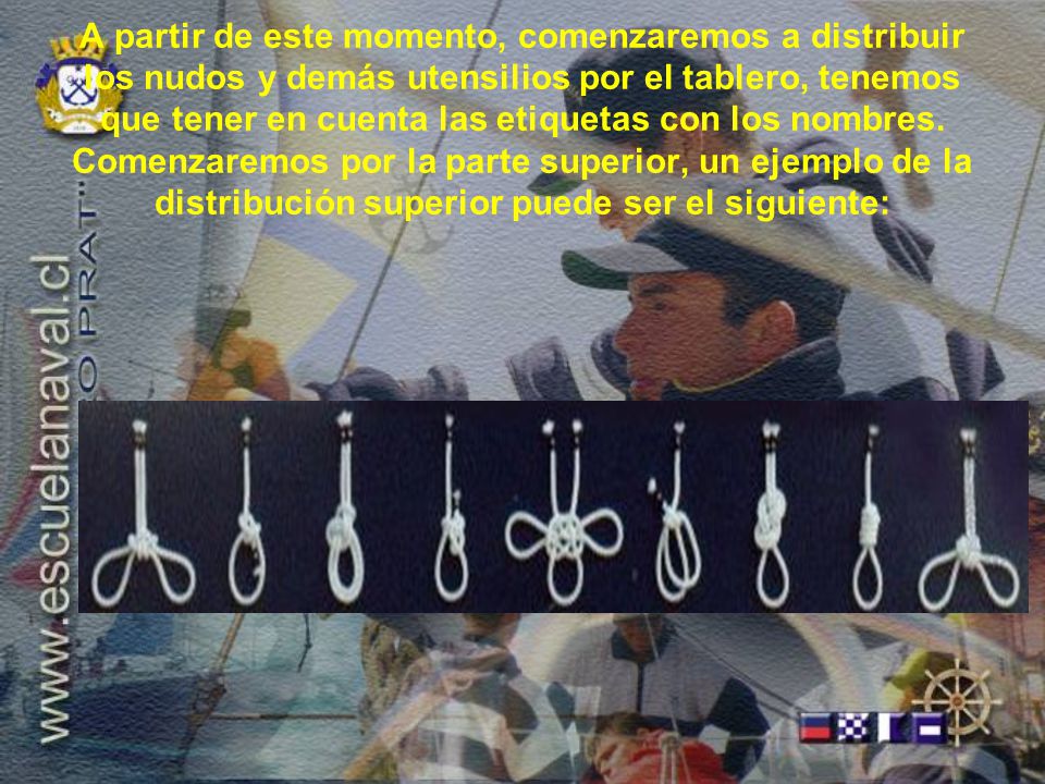 A partir de este momento, comenzaremos a distribuir los nudos y demás utensilios por el tablero, tenemos que tener en cuenta las etiquetas con los nombres.