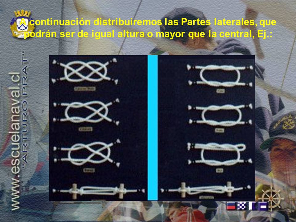 A continuación distribuiremos las Partes laterales, que podrán ser de igual altura o mayor que la central, Ej.: