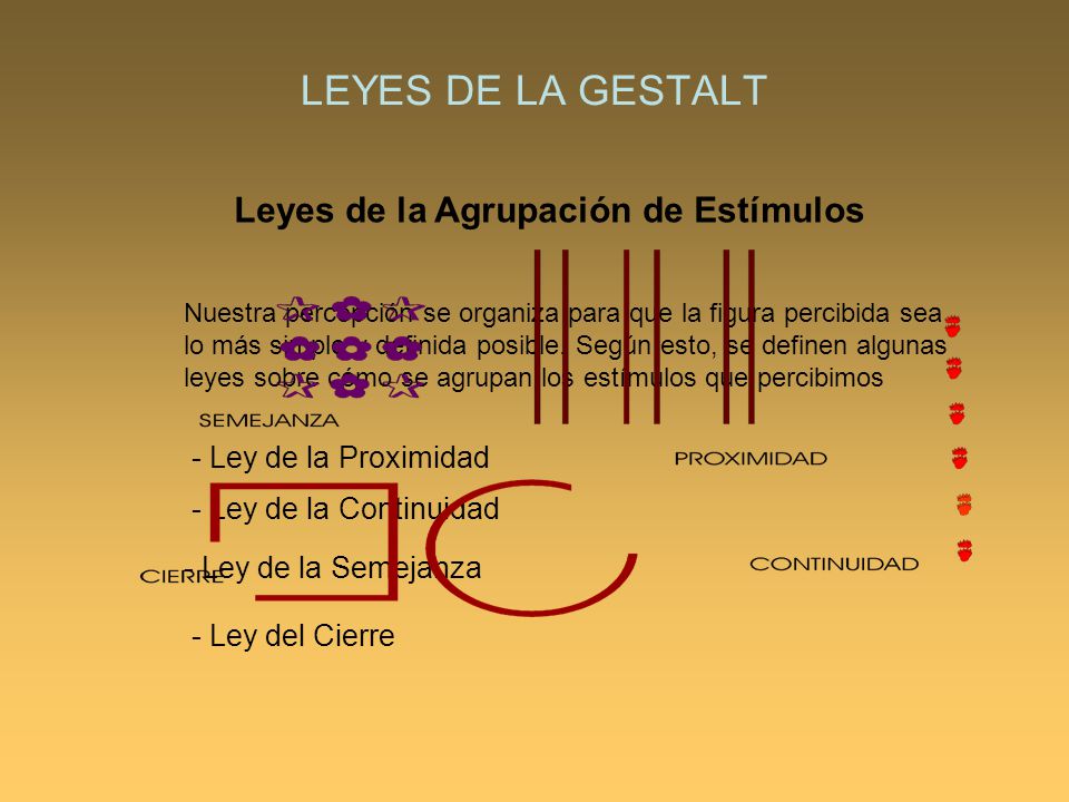 LEYES DE LA GESTALT Leyes de la Agrupación de Estímulos