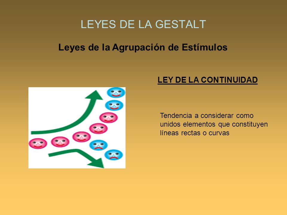 LEYES DE LA GESTALT Leyes de la Agrupación de Estímulos
