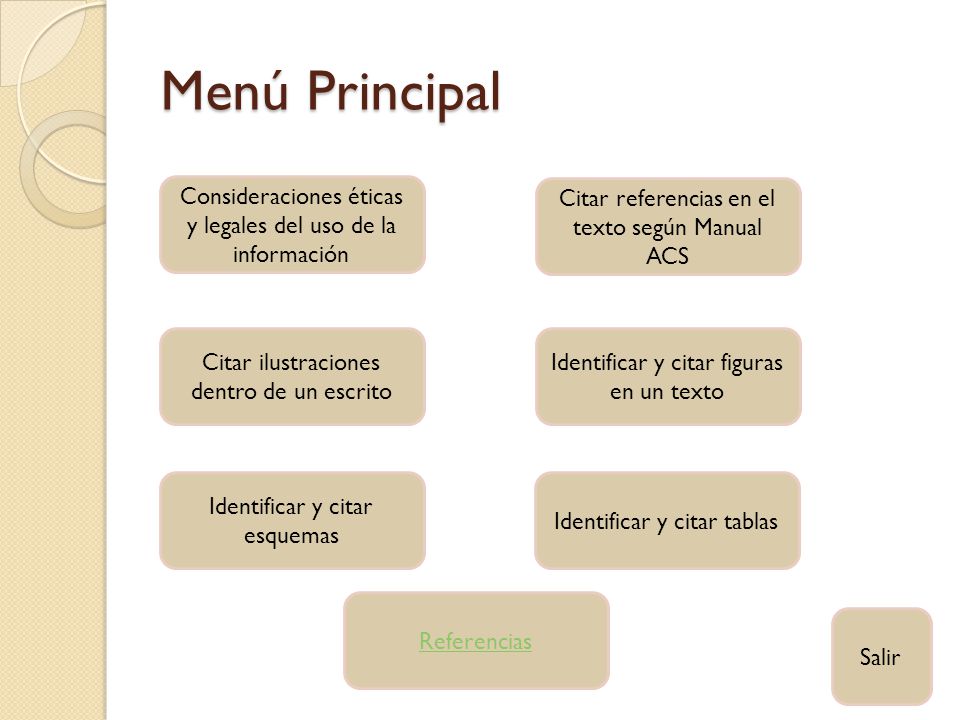 Menú Principal Consideraciones éticas y legales del uso de la información. Citar referencias en el texto según Manual ACS.