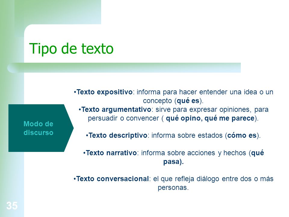 Tipo de texto Texto expositivo: informa para hacer entender una idea o un concepto (qué es).