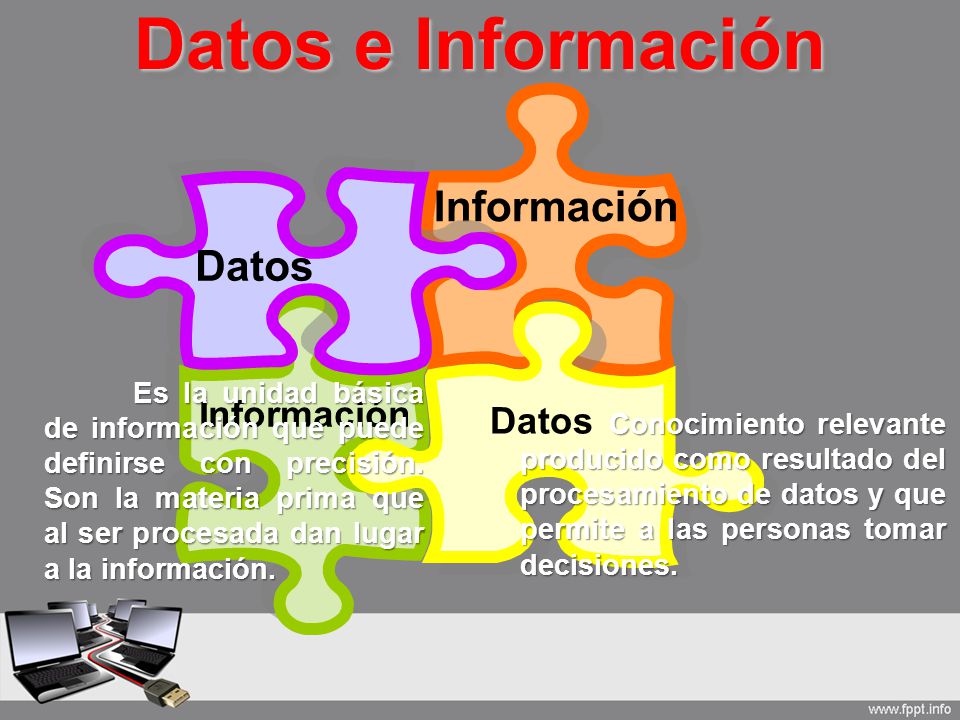 Datos e Información Información Datos Información Datos