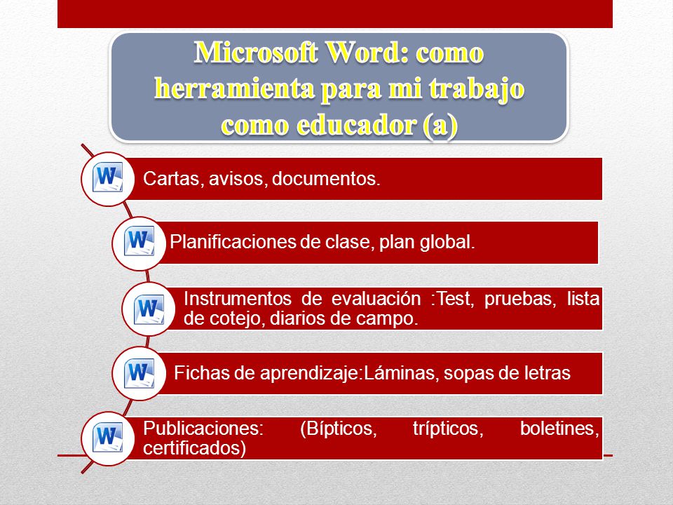 Microsoft Word: como herramienta para mi trabajo como educador (a)