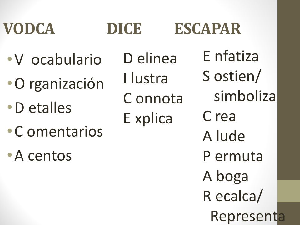 VODCA DICE ESCAPAR E nfatiza. S ostien/ simboliza. C rea. A lude. P ermuta.