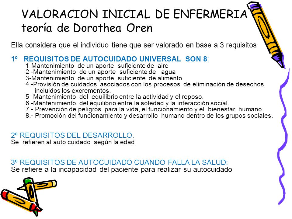 VALORACION INICIAL DE ENFERMERIA teoría de Dorothea Oren