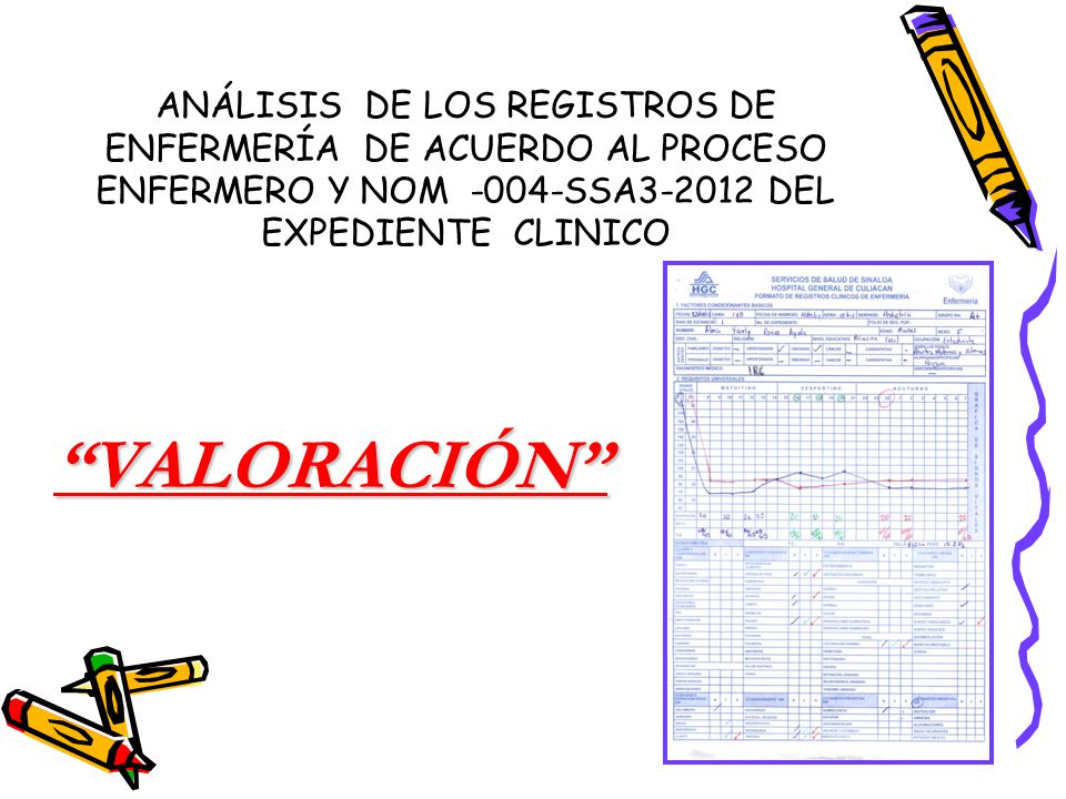 ANÁLISIS DE LOS REGISTROS DE ENFERMERÍA DE ACUERDO AL PROCESO ENFERMERO Y NOM -004-SSA DEL EXPEDIENTE CLINICO