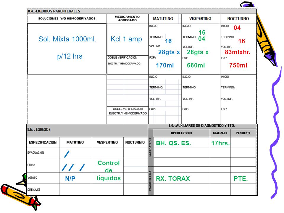 Sol. Mixta 1000ml. p/12 hrs Kcl 1 amp gts x 28gts x