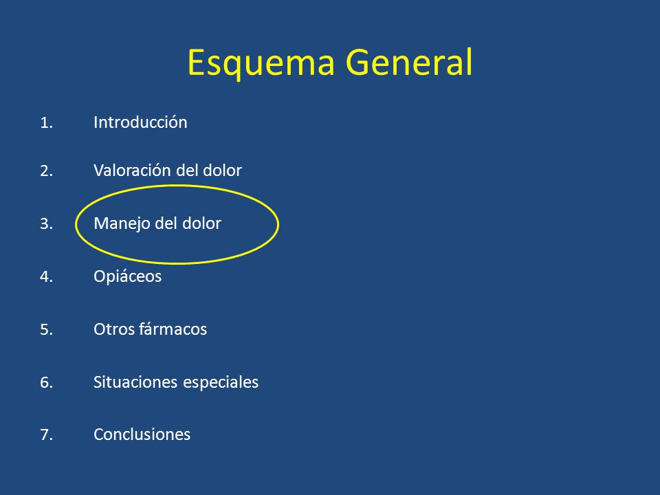 Esquema General Introducción Valoración del dolor Manejo del dolor