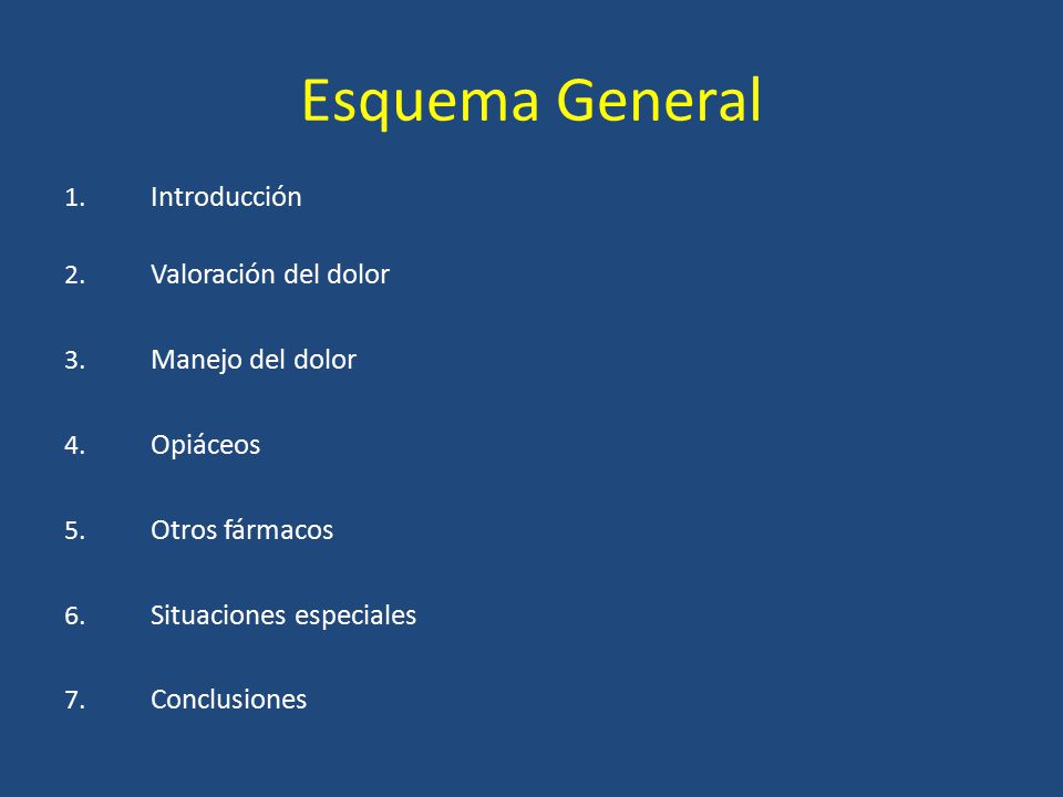 Esquema General Introducción Valoración del dolor Manejo del dolor