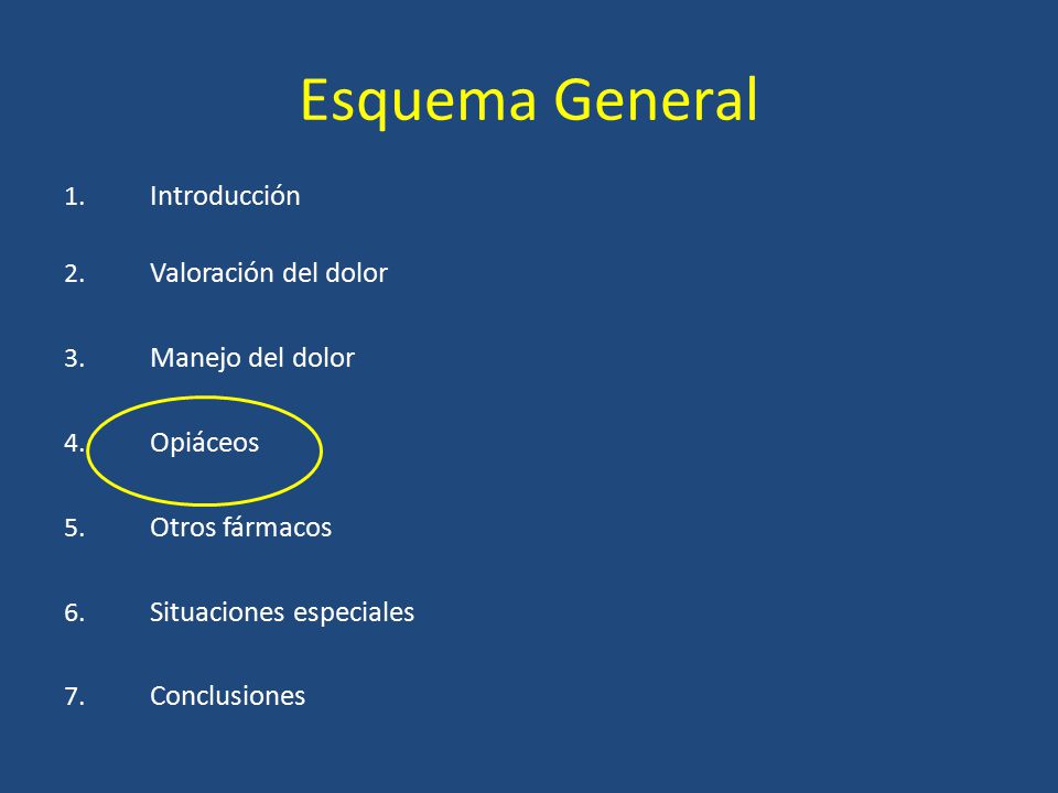 Esquema General Introducción Valoración del dolor Manejo del dolor