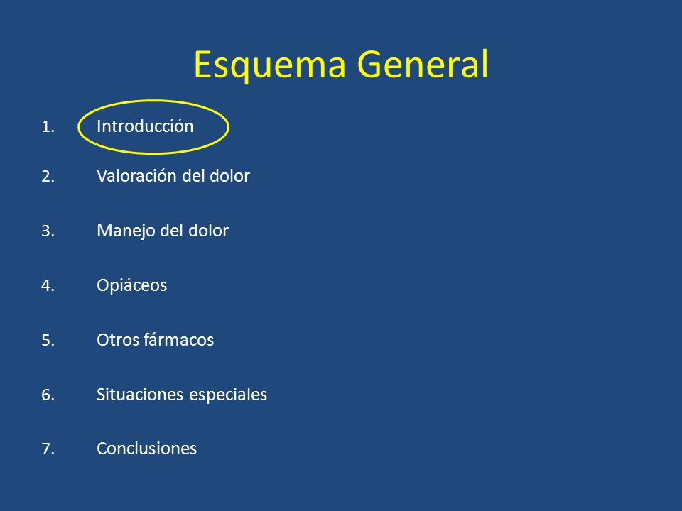 Esquema General Introducción Valoración del dolor Manejo del dolor