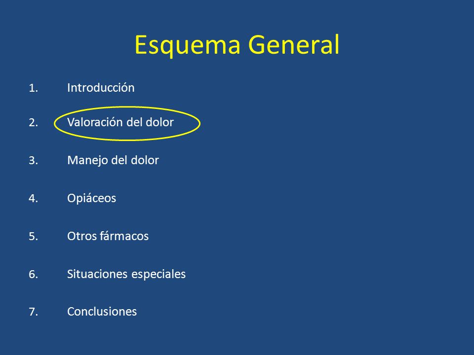 Esquema General Introducción Valoración del dolor Manejo del dolor