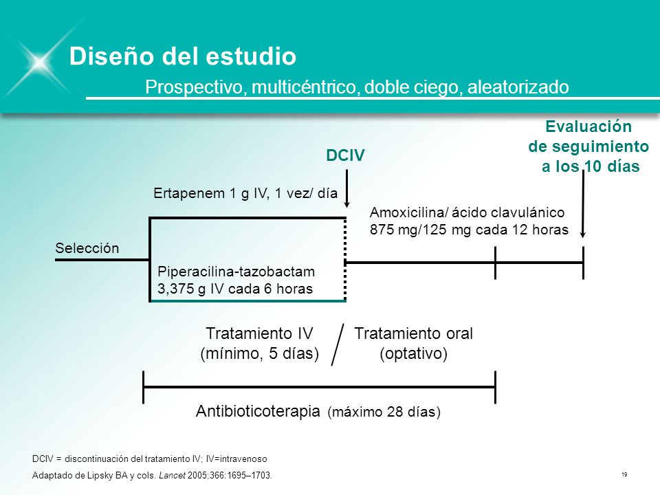 Diseño del estudio Prospectivo, multicéntrico, doble ciego, aleatorizado. Ref 1, p 1696, C2, L1-7, 21-25, 29-30; p 1697, C1, ¶2, L1-8.