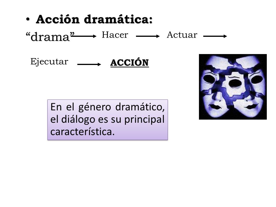 Acción dramática: drama