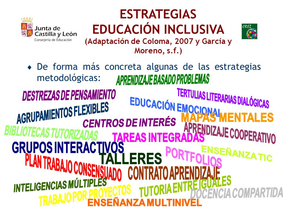 ESTRATEGIAS EDUCACIÓN INCLUSIVA (Adaptación de Coloma, 2007 y García y Moreno, s.f.)