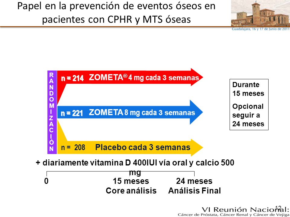 Papel en la prevención de eventos óseos en pacientes con CPHR y MTS óseas