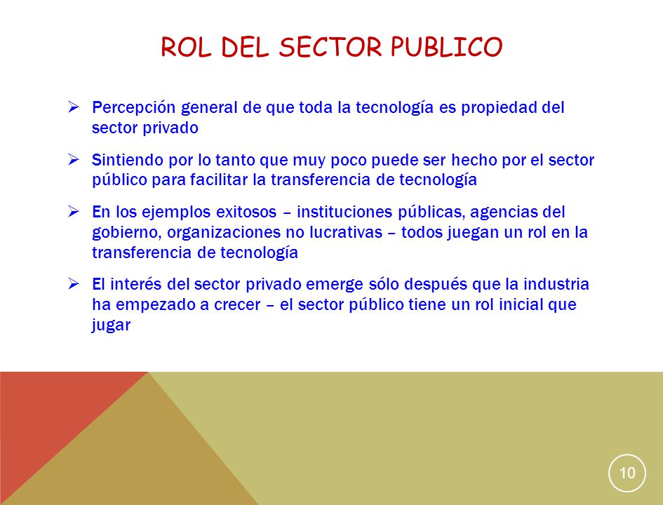 Rol del sector Publico Percepción general de que toda la tecnología es propiedad del sector privado.