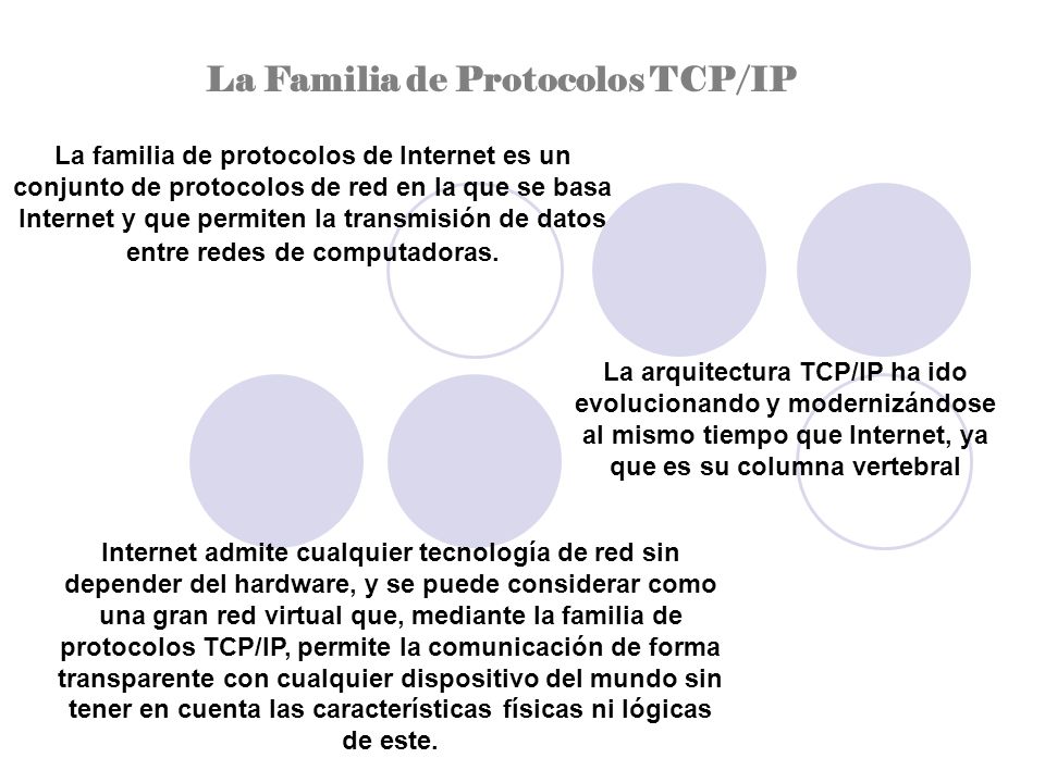 La Familia de Protocolos TCP/IP