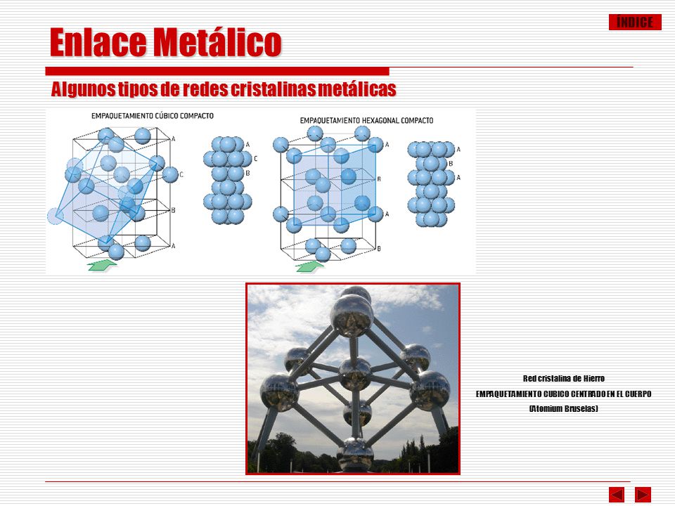 Enlace Metálico Algunos tipos de redes cristalinas metálicas