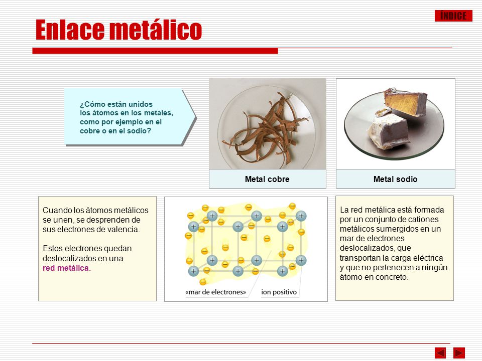 Enlace metálico Metal cobre Metal sodio Cuando los átomos metálicos