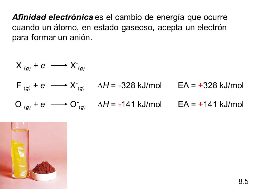 Afinidad electrónica es el cambio de energía que ocurre cuando un átomo, en estado gaseoso, acepta un electrón para formar un anión.