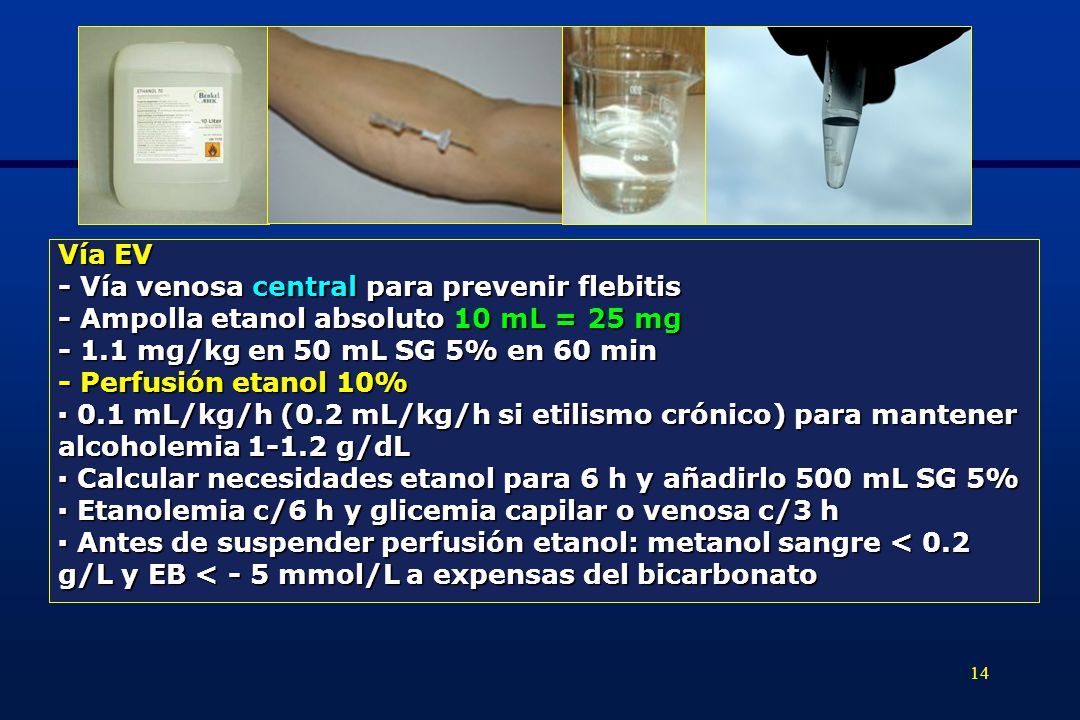 Vía EV - Vía venosa central para prevenir flebitis. - Ampolla etanol absoluto 10 mL = 25 mg mg/kg en 50 mL SG 5% en 60 min.
