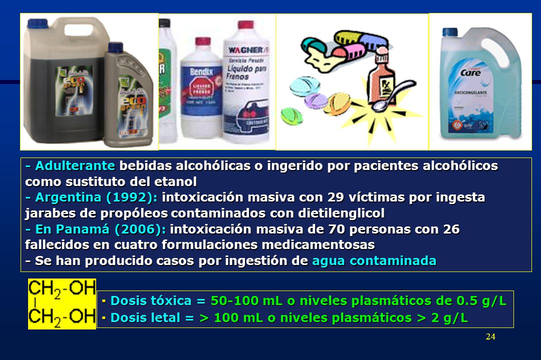 - Adulterante bebidas alcohólicas o ingerido por pacientes alcohólicos