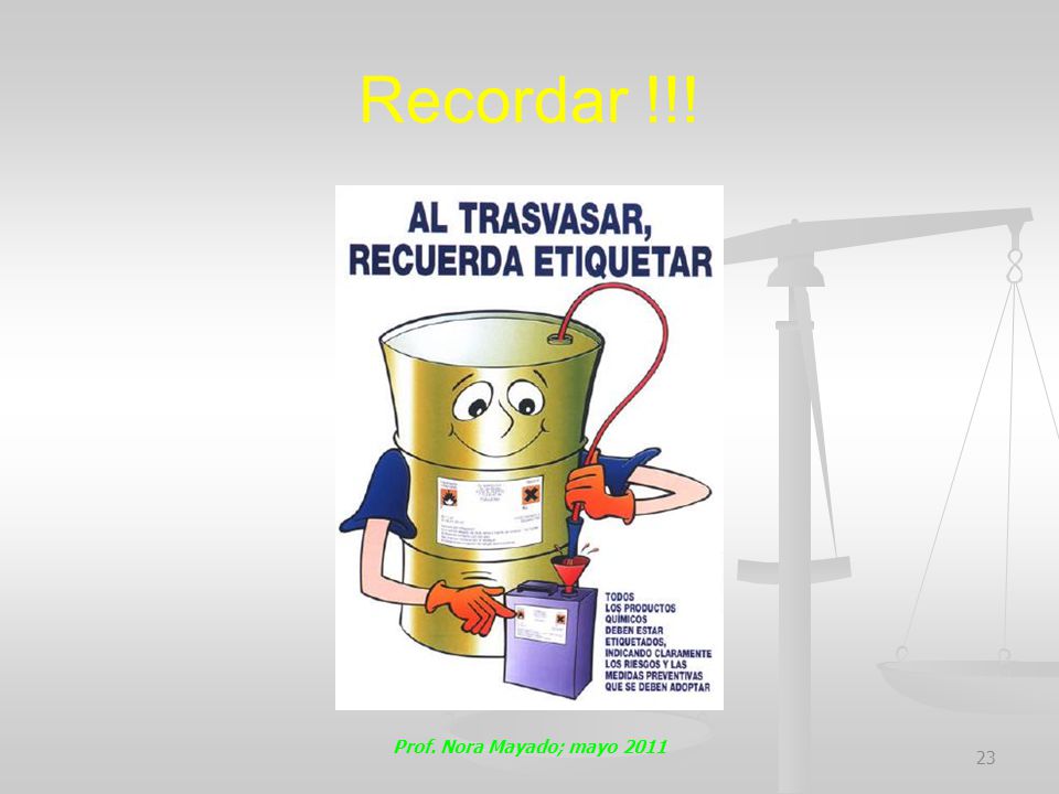 Recordar !!! Prof. Nora Mayado; mayo