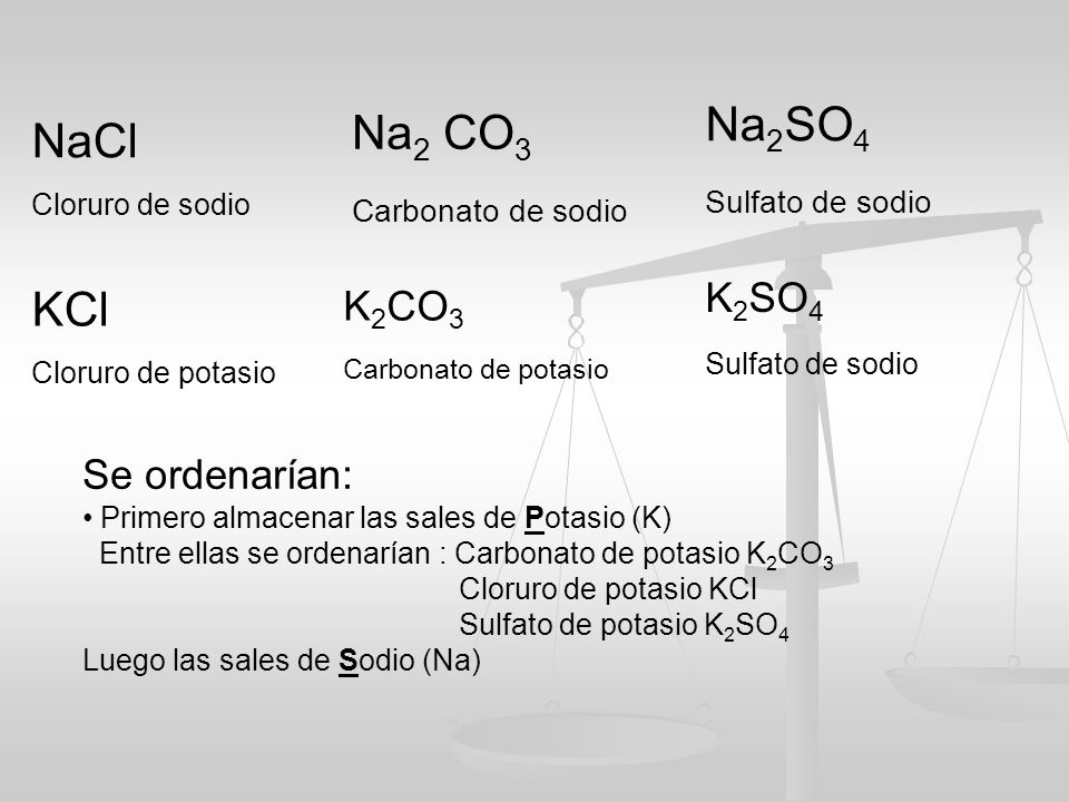 Na2SO4 Na2 CO3 NaCl Sulfato de sodio Carbonato de sodio KCl K2SO4