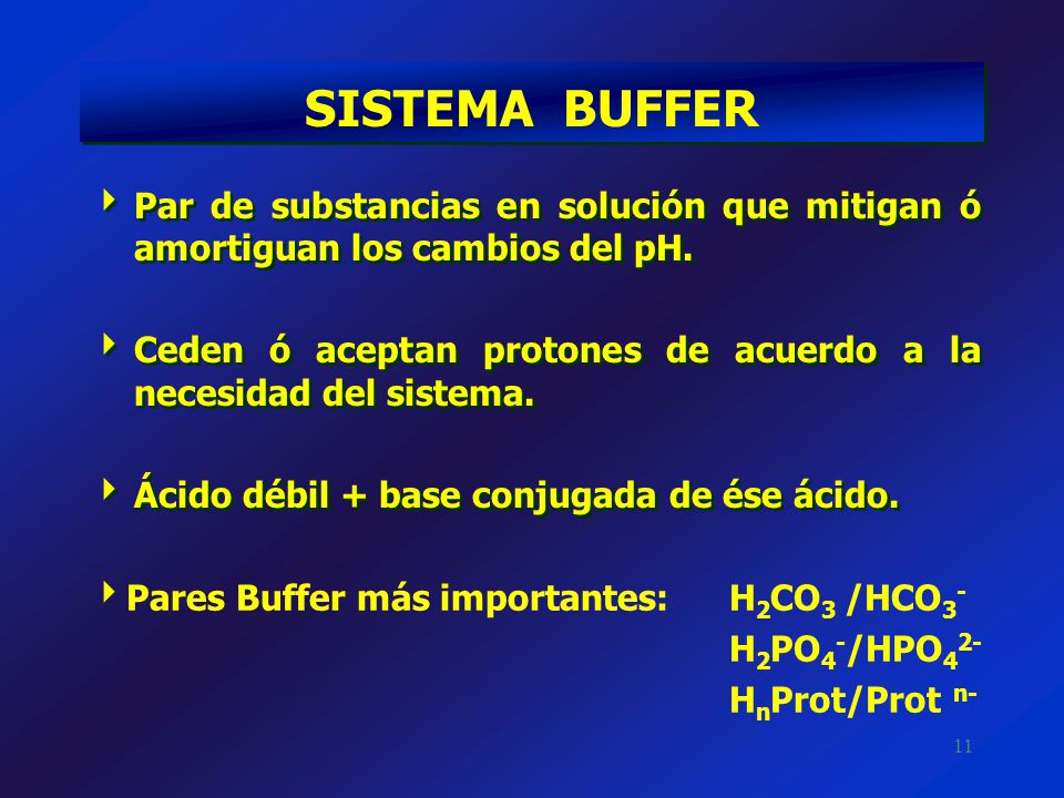 SISTEMA BUFFER Par de substancias en solución que mitigan ó amortiguan los cambios del pH.
