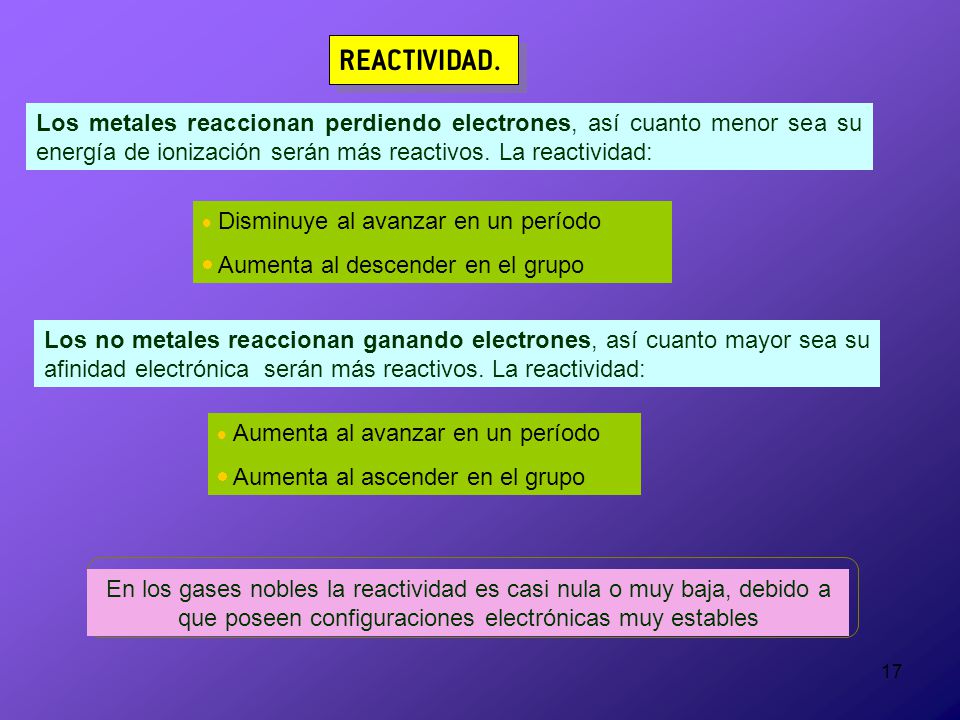 REACTIVIDAD. Los metales reaccionan perdiendo electrones, así cuanto menor sea su energía de ionización serán más reactivos. La reactividad: