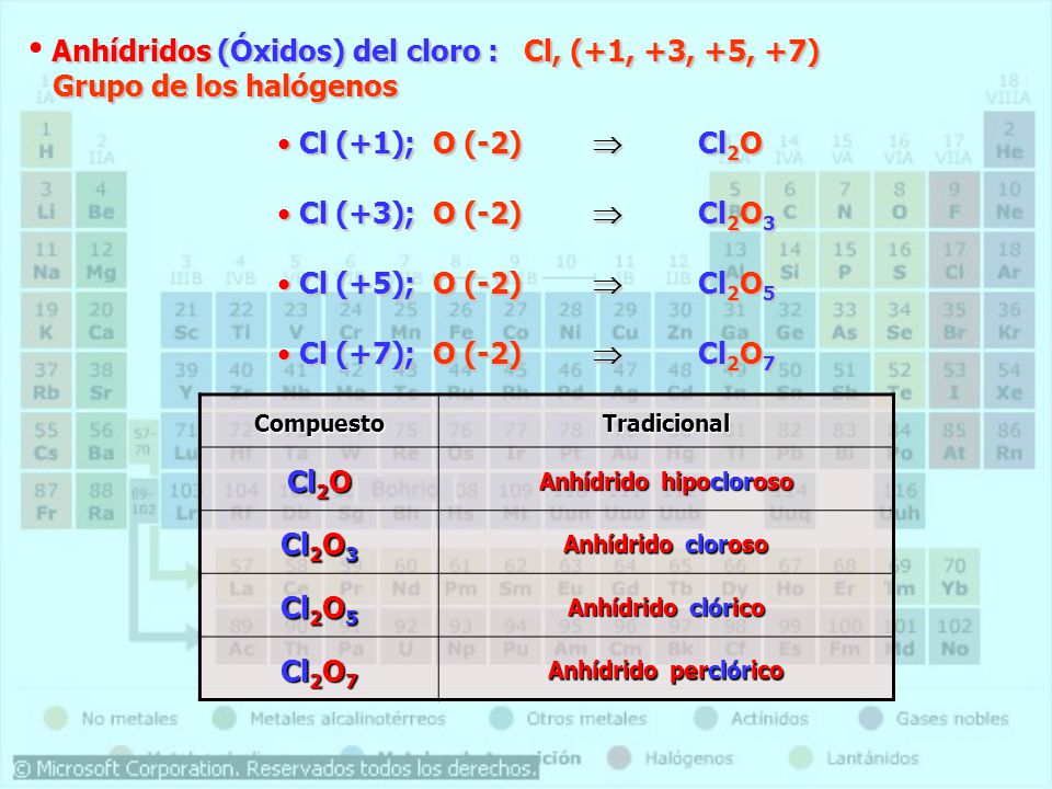 Anhídrido hipocloroso