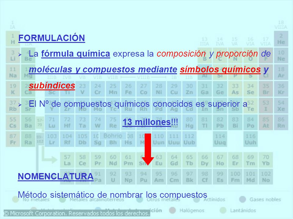 FORMULACIÓN La fórmula química expresa la composición y proporción de moléculas y compuestos mediante símbolos químicos y subíndices.