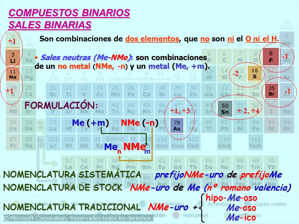 Son combinaciones de dos elementos, que no son ni el O ni el H.