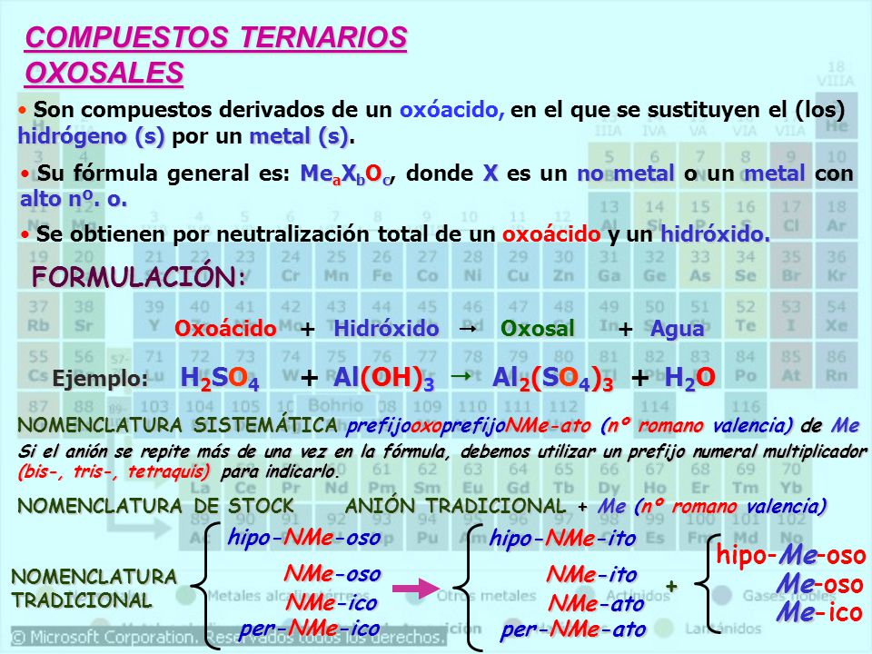 COMPUESTOS TERNARIOS OXOSALES FORMULACIÓN: + Al(OH)3  Al2(SO4)3 + H2O