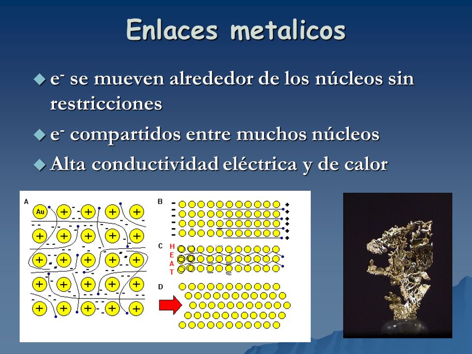 Enlaces metalicos e- se mueven alrededor de los núcleos sin restricciones. e- compartidos entre muchos núcleos.