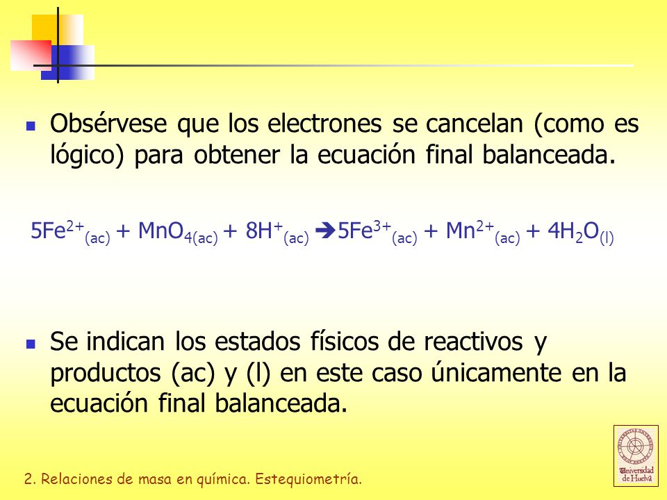 5Fe2+(ac) + MnO4(ac) + 8H+(ac) 5Fe3+(ac) + Mn2+(ac) + 4H2O(l)