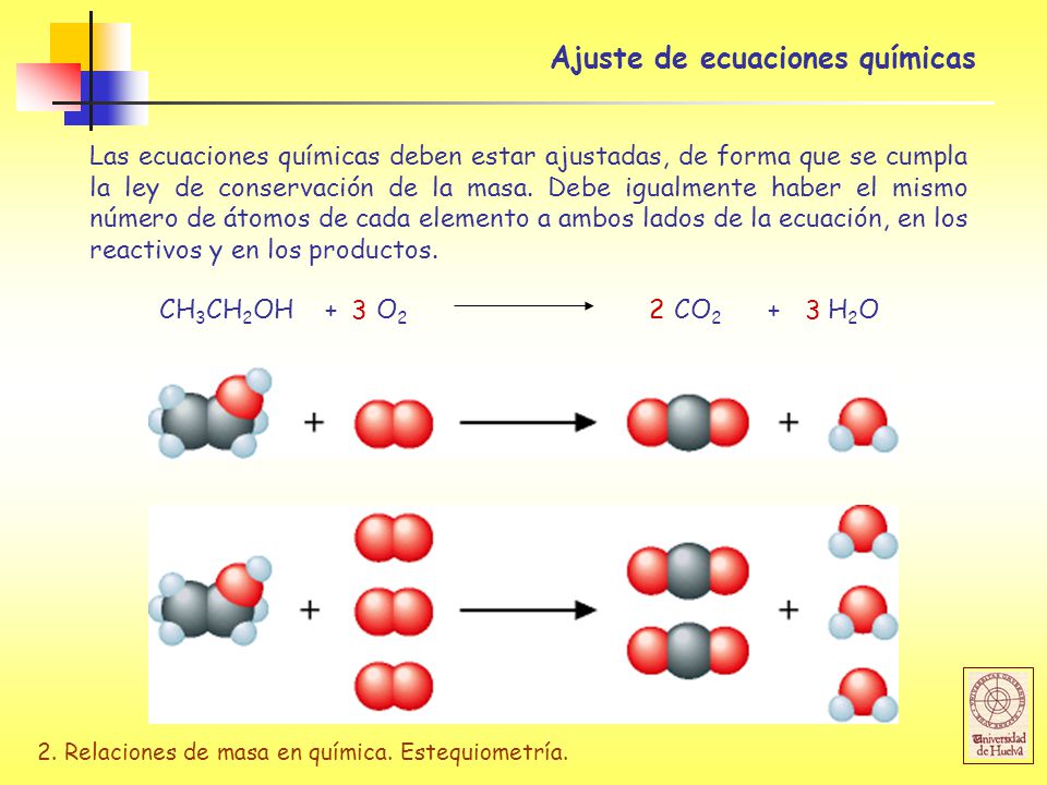 REACCIONES QUIMICAS Y ESTEQUIOMETRIA - ppt descargar