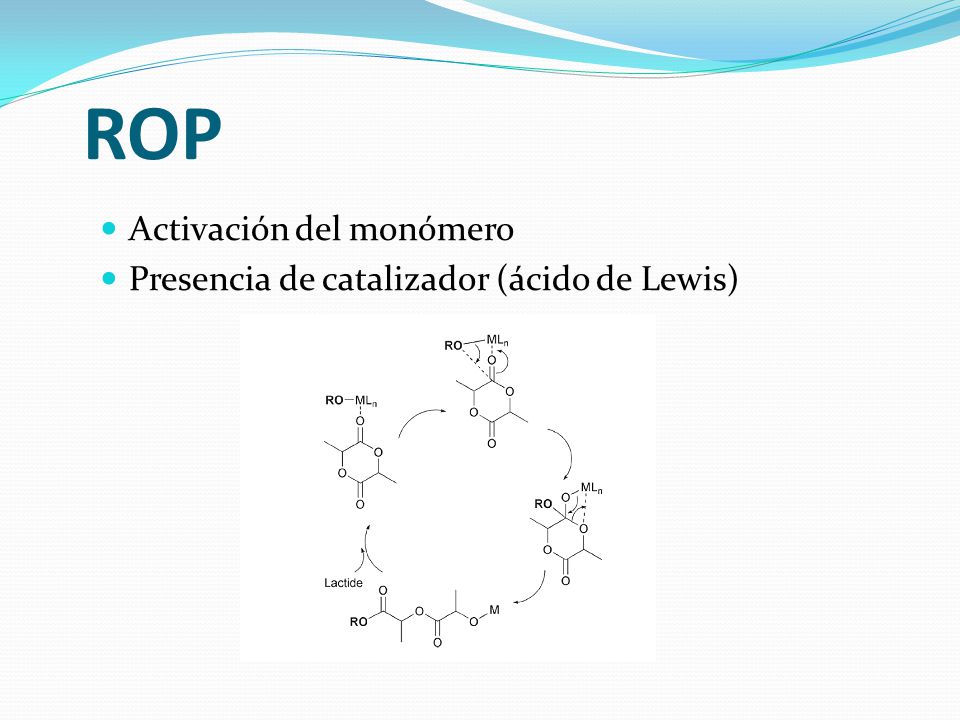 ROP Activación del monómero Presencia de catalizador (ácido de Lewis)