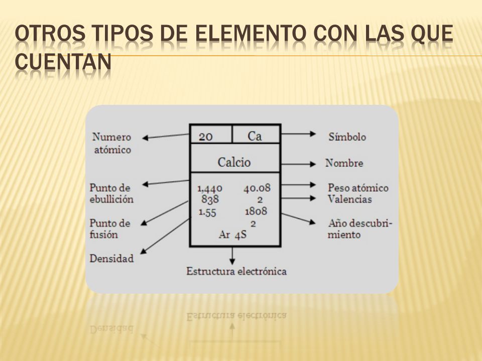 OTROS TIPOS DE ELEMENTO CON LAS QUE CUENTAN