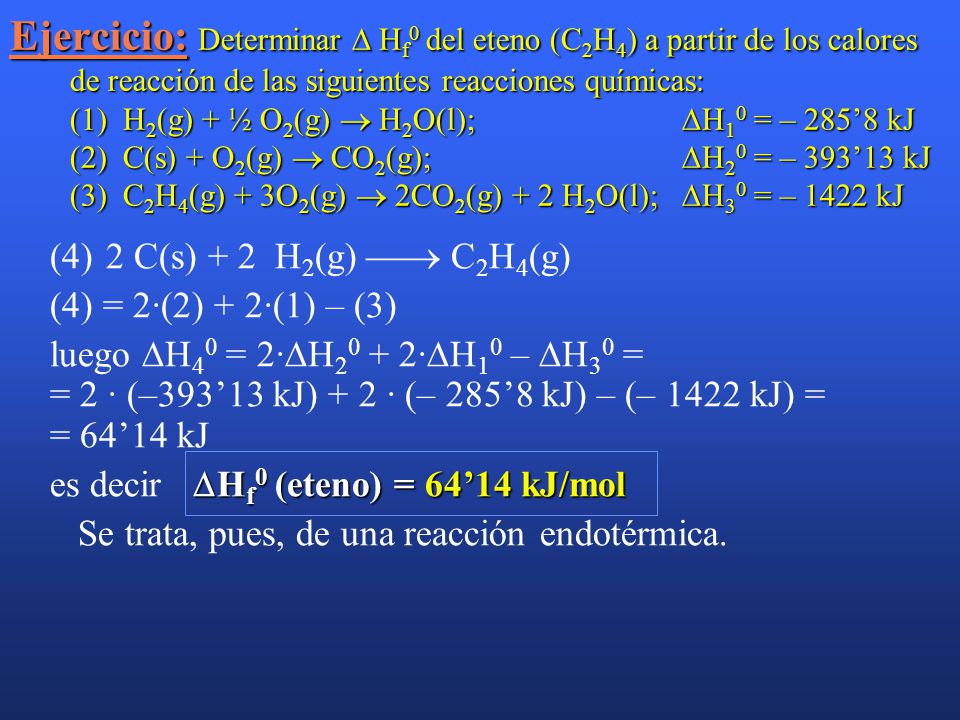 Ejercicio: Determinar  Hf0 del eteno (C2H4) a partir de los calores de reacción de las siguientes reacciones químicas: (1) H2(g) + ½ O2(g)  H2O(l); H10 = – 285’8 kJ (2) C(s) + O2(g)  CO2(g); H20 = – 393’13 kJ (3) C2H4(g) + 3O2(g)  2CO2(g) + 2 H2O(l); H30 = – 1422 kJ